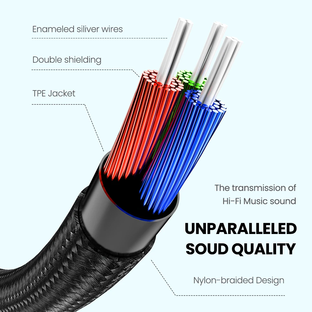 Elough 0.5m 1m 2m 3m 5m AUX Cable Extension 3.5mm Audio Extension Cable For Car iPhone Redmi Smartphone Headphone Speaker MP3 PC