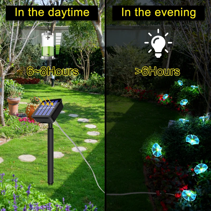 Lampki świąteczne zewnętrzne światło w kształcie kwiatów słonecznych wodoodporne 10led Morning Glory Solar Fairy dekoracyjne lamki sznurkowe do domu ogrodowego