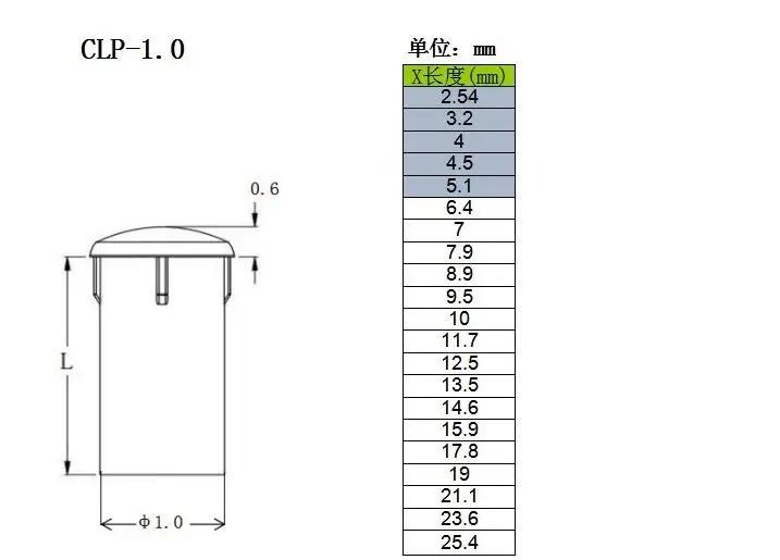 Il più piccolo tubo luminoso da 100 pezzi di colore trasparente da 2.54MM a 25.4MM per paralume a tubo Led a diodi LED da 1MM sostituisce la luce a testa tonda CLP-1.0