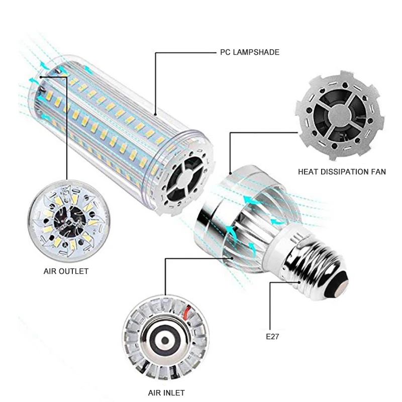 No Flicker LED Bulb E27 AC 85-265V 25W 35W 50W Corn Led Lamp SMD5730 Fan Cooling Aluminum Bombilla LED Lighting Lampada