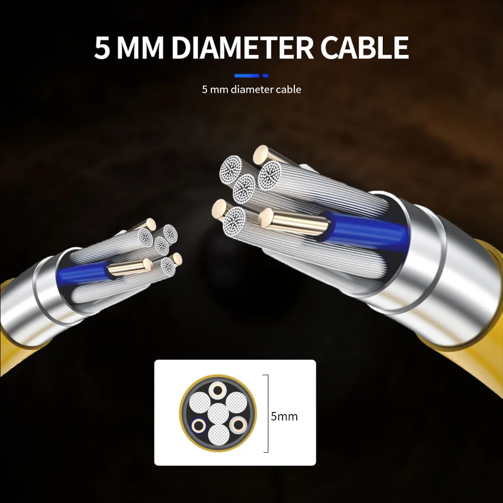 Endoscopio CameraSYANSPAN Cable 20 50 100M telecamera di ispezione del tubo, cavi del sistema endoscopio industriale della conduttura della fogna di