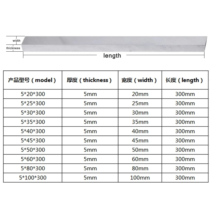 5x20 5x25 5x30 5x35 5x40 5x45 5x50 5x60 5x80 5x100x300mm HSS High speed steel White Steel Knife Shock Proof Embryo Raw Materials