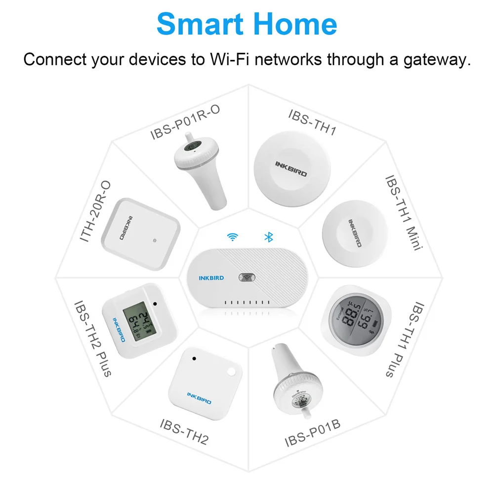 INKBIRD Wi-Fi Gateway IBS-M1 Wi-Fi Bridge Gateway Smart Hub urządzenia do kontroli odległości z aplikacją INKBIRD PRO tylko 2.4GHz