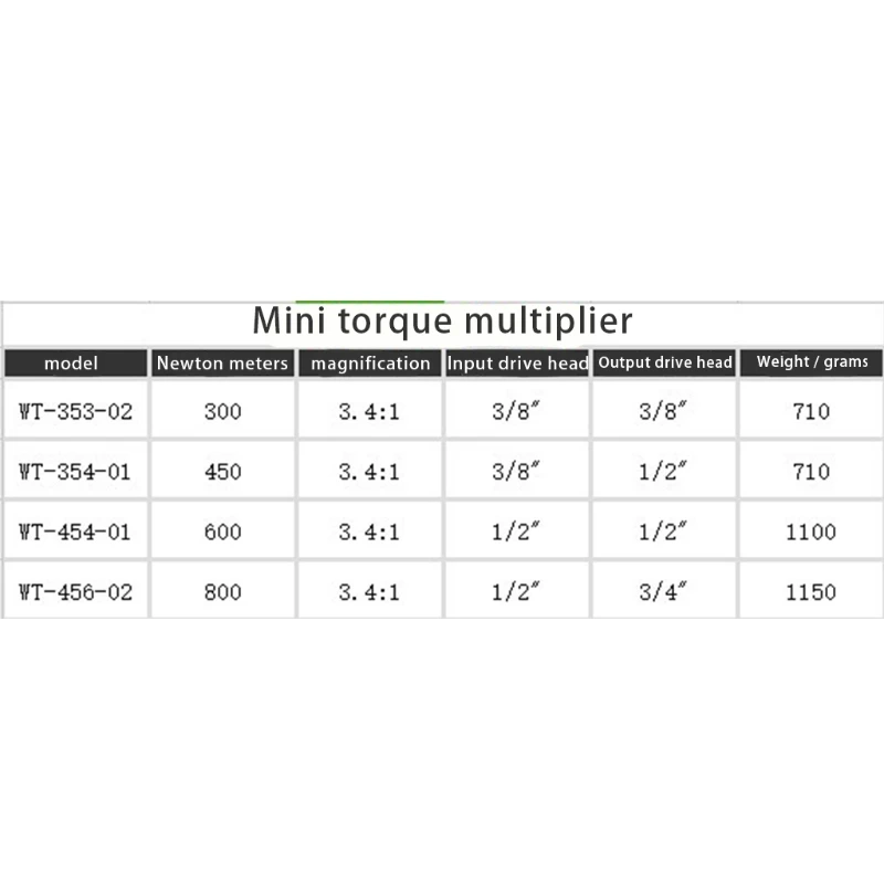 Steel Labor Saving Wrench Tire Wheel Lug Wrench 300-800nm Mini Torque Multiplier Convenient Labor Saving Wrench 4XFD