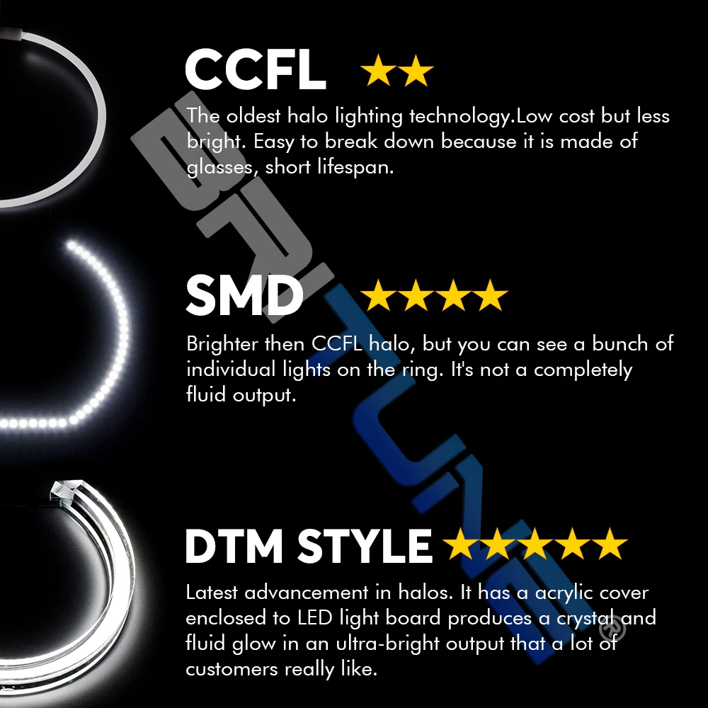 Angel Eyes For BMW F01 F02 Accessories Tuning F03 F04 730d 740d 740i 750i 760i Xenon Headlight DTM Style Switchback Car Lights image 2