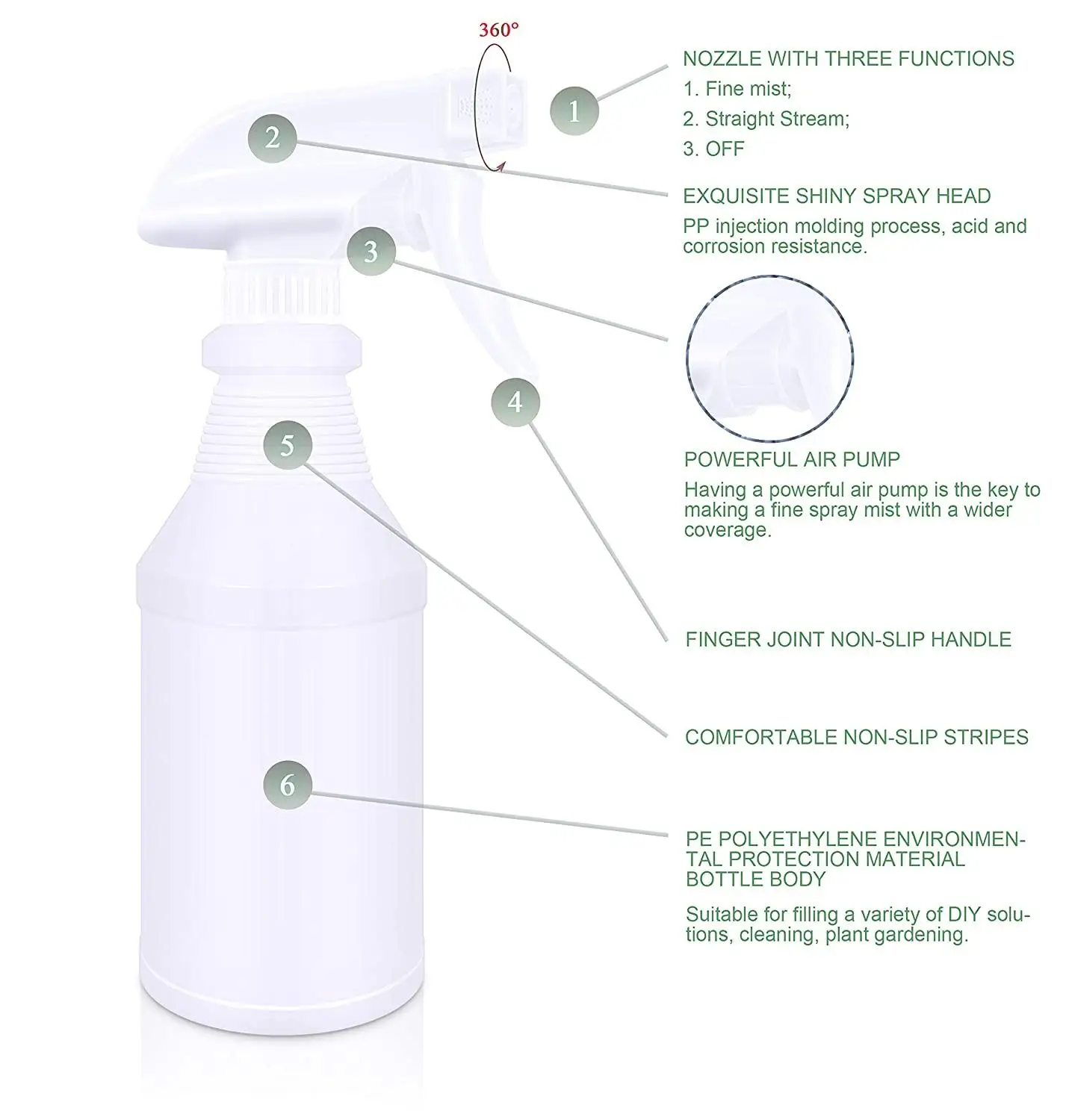 Artracyse Empty Spray Bottles 500/600/1000ml Adjustable Spray Head Mist Plastic Spray Bottle for Cleaning Solutions Gardening