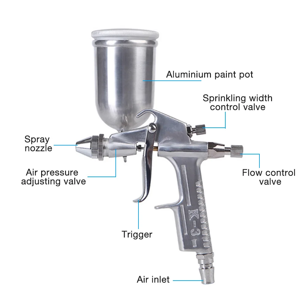 Air Spray Gun 125ml Aluminum Alloy Paint Sprayer Hand Manual Spray Gun Nozzle Pneumatic Paint Sprayers Car Repair Tool Kits