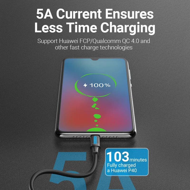 Кабели Vention 100 Вт USB-C к USB Type C для Samsung S20 PD Кабель для быстрой зарядки для Macbook Pro Поддержка переключателя Quick Charge 4.0