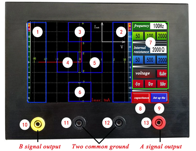 VI Curve Tester Industrial Circuit Board Mapless Maintenance Necessary Artifact