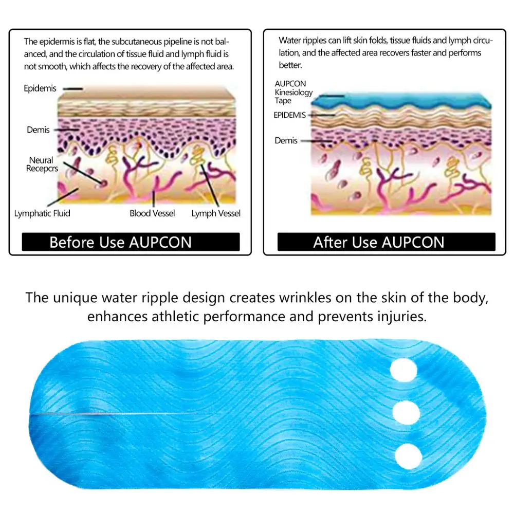 Non-slip gloves and hand protection for gymnastics and cross training, useful, 2-part set