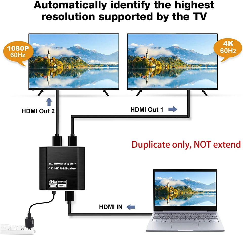 Navceker 1 Duplicate to 2 HDMI Displays 4K@60Hz HDMI Splitter 1 in 2 Out with Scalar High Speed HDMI Cable Support HDCP 2.2