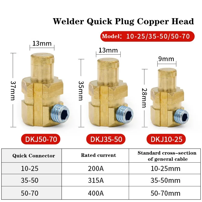 Imagem -05 - Conjunto de Encaixe Rápido Europa Máquina de Solda Conector de Cabo Dkj 1025 3550 5070 Conector Rápido Tomada de Plugue de Máquina de Solda 1