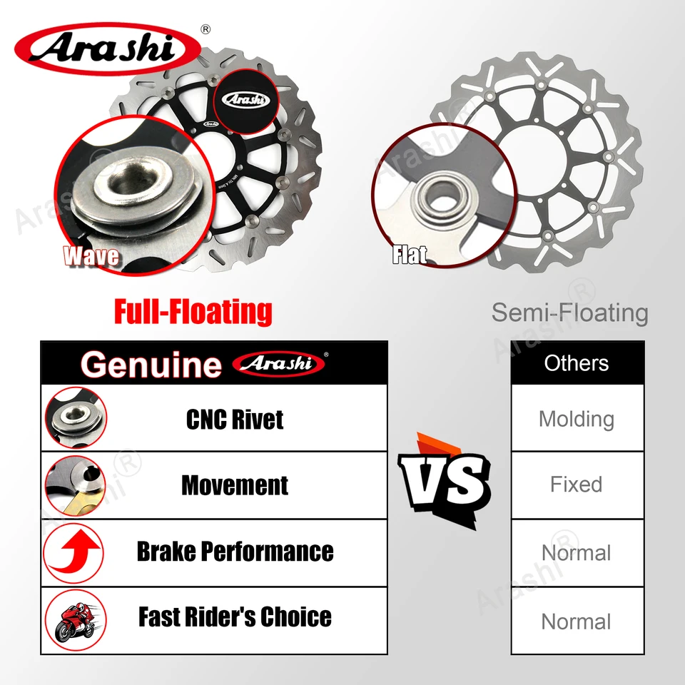Arashi For KAWASAKI ZX10R 2004 -2007 CNC Floating Front Brake Disc
