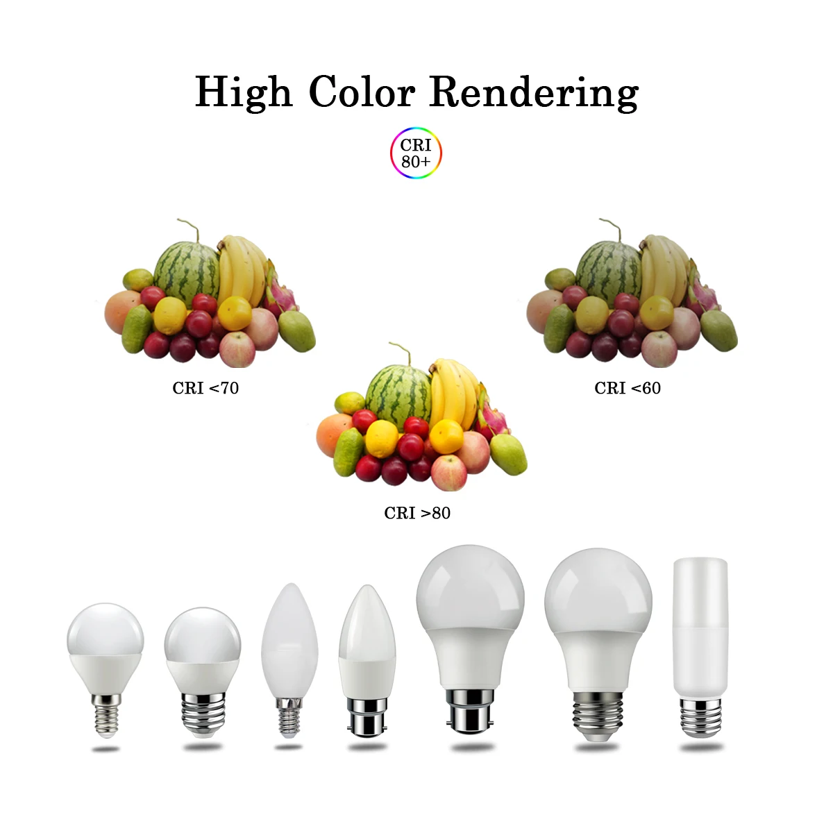 2022 Focos High Brightness Led Bulb 3w-24w E14 E27 B22 3000K 4000K 6000K Lamp With Ce Rohs For Home Office Interior Decoration