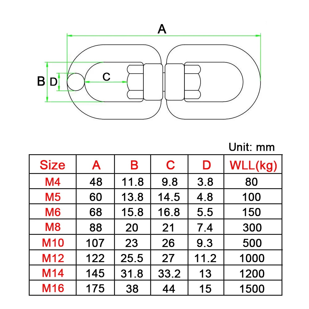 2/4Pcs M4-M16 Double Ended Swivel Eye Hook 304 Stainless Steel Eye to Eye Swivel Shackle Ring Connector for Marine Mooring Swing