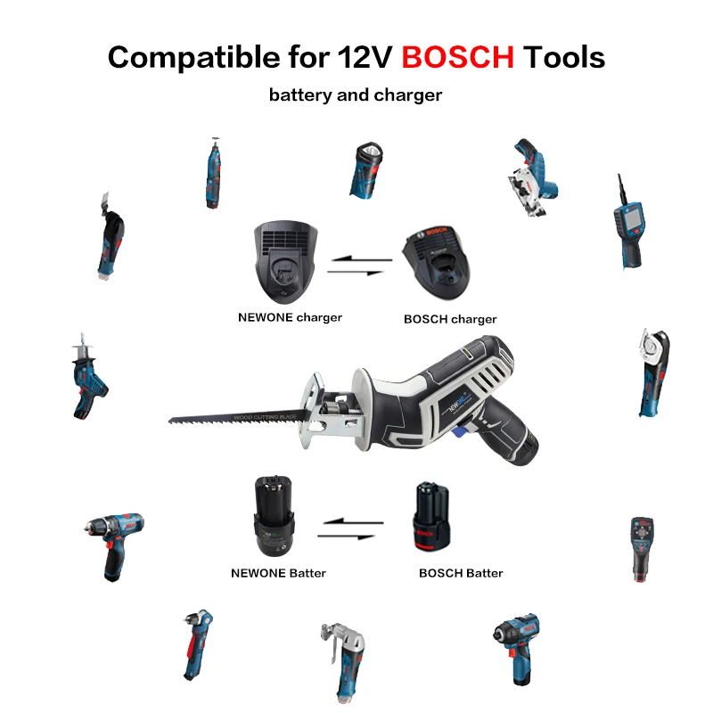 NEWONE Cordless 12V Reciproating saw Wireless Hand Saw garden saw Saber Saw Wood/Metal Cutting Match Bo Sch 12V battery