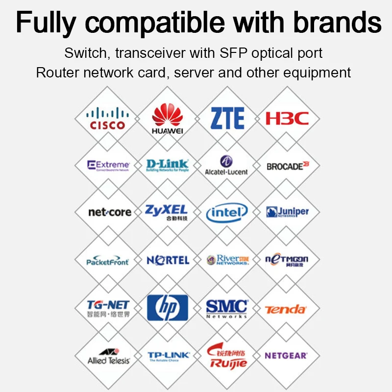 Пассивный кабель SFP + DAC, 10 ГБ, совместим с Cisco SFP-H10GB-CU2M, Ubiquiti, Intel, Mikrotik, Netgear, D-Link, 1 м, 2 м, 5 м