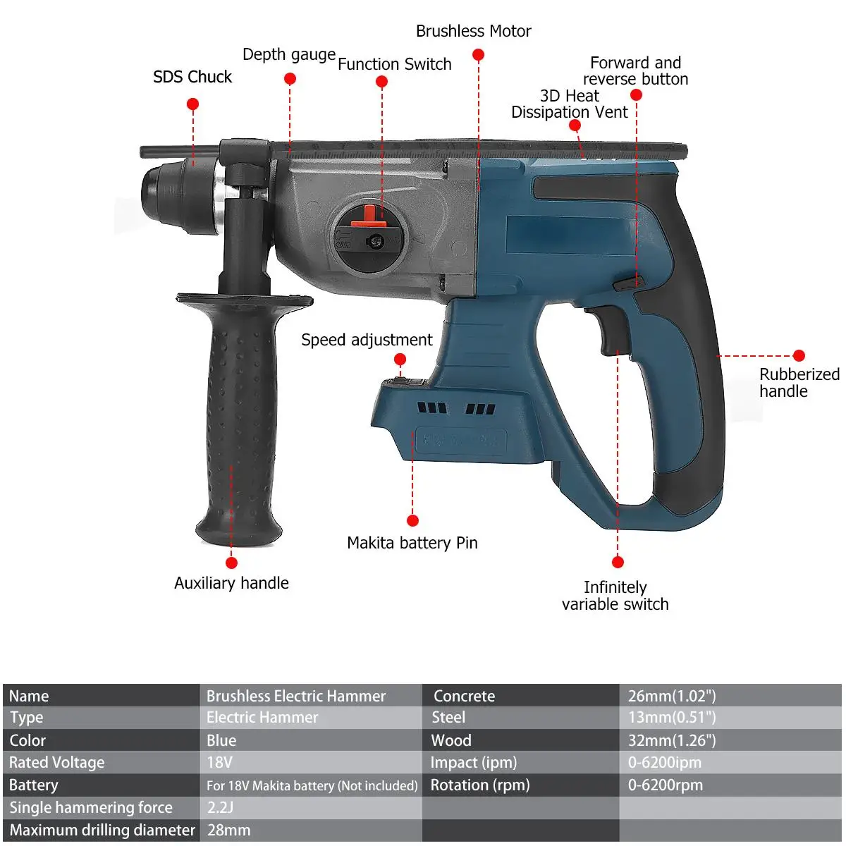 6200RPM Electric Hammer For 18V Makita Battery 3 Speeds Adjustable Hammer Impact Drill High Power Tools with Box