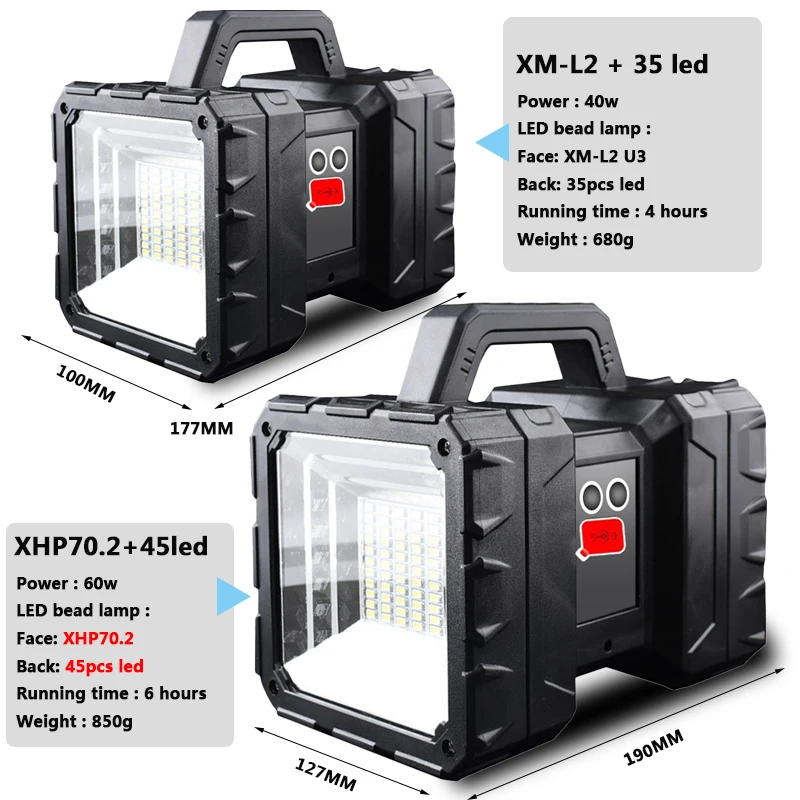 Imagem -02 - Super Brilhante Xhp100 Led Usb Recarregável Cabeça Dupla Holofote Portátil Lanterna Trabalho Spotlight Floodling Luz Xhp70 Tocha