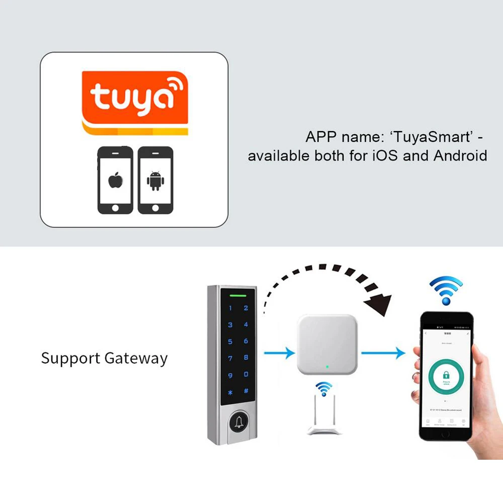 Bluetooth tuya app controlador de acesso ip66 à prova dwaterproof água 125khz rfid controle acesso adicionar excluir usuários por aplicativo 1000 usuário 100 app usuário