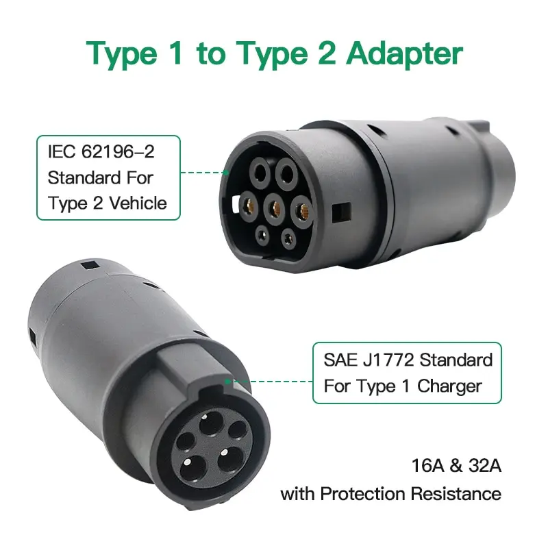 SaeJ 1772 To Tesla Adapter  T2-T1 Adapter Type 2 To Type 1 EV Charger Adapter 32A AC Electrical Plug EVSE Charging Connector