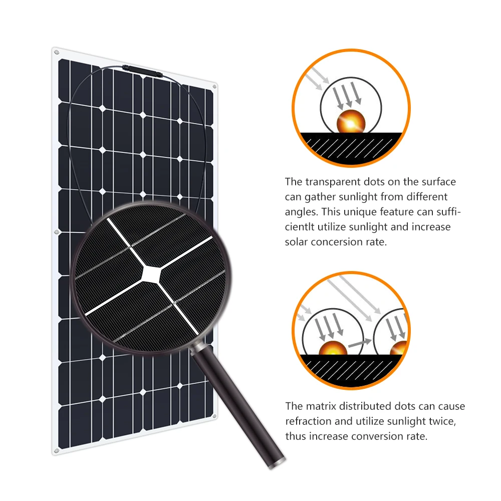 Imagem -04 - Solar Panel Painel Solar Semi Flexível Fotovoltaica Monocristalino Bateria Iate rv Carro Barco 100w 120w 200w 12v 24v Pcs