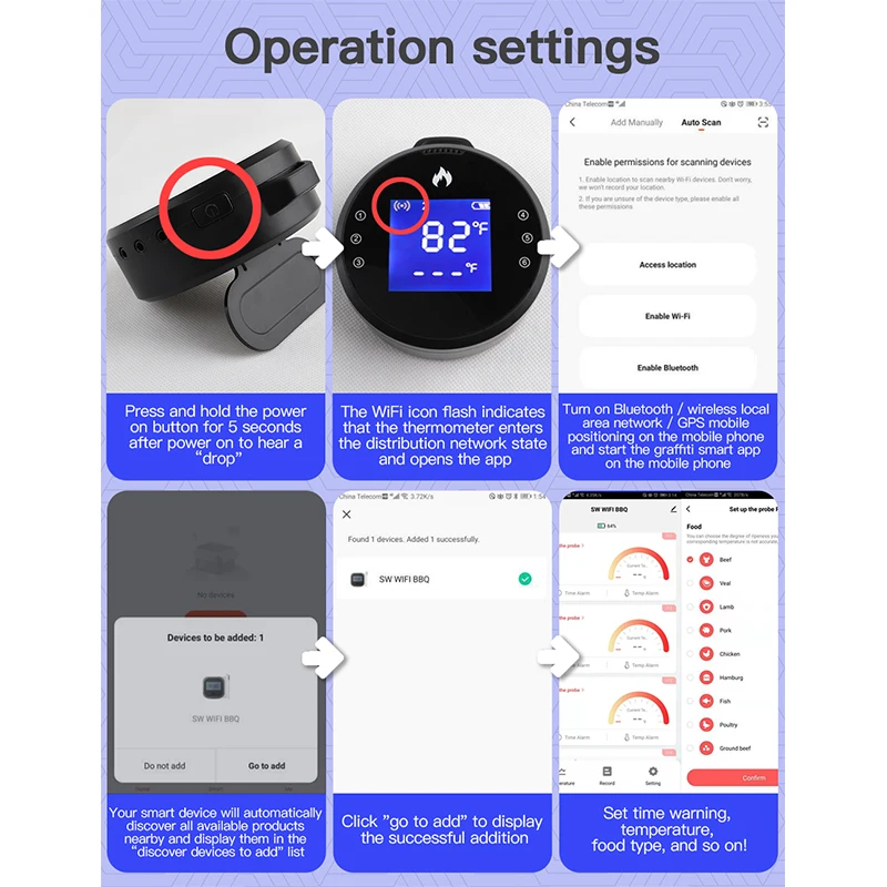 Benexmart Tuya WiFi BLE sonda per alimenti intelligente con Touch Screen LCD termometro per carne da cucina digitale per carne BBQ strumento di