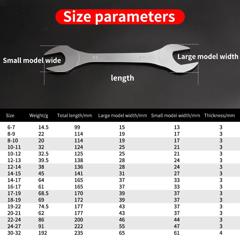 Thin Open End Wrench Set 3mm Ultra-thin Flat Wrench Tool Multi-Function Super-thin for Plumbing Tubing Gas Nozzle Fork Spanner