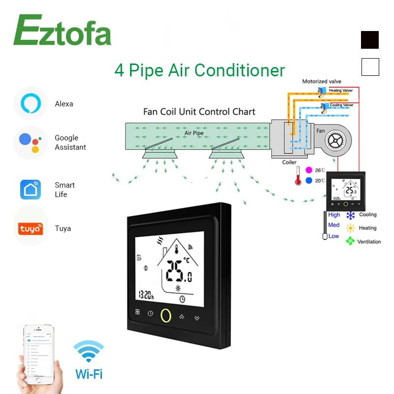 4 Pipe WiFi Smart Central Air Conditioner Thermostat Temperature Controller 3 Speed Fan Coil Unit Work with Alexa Google Home