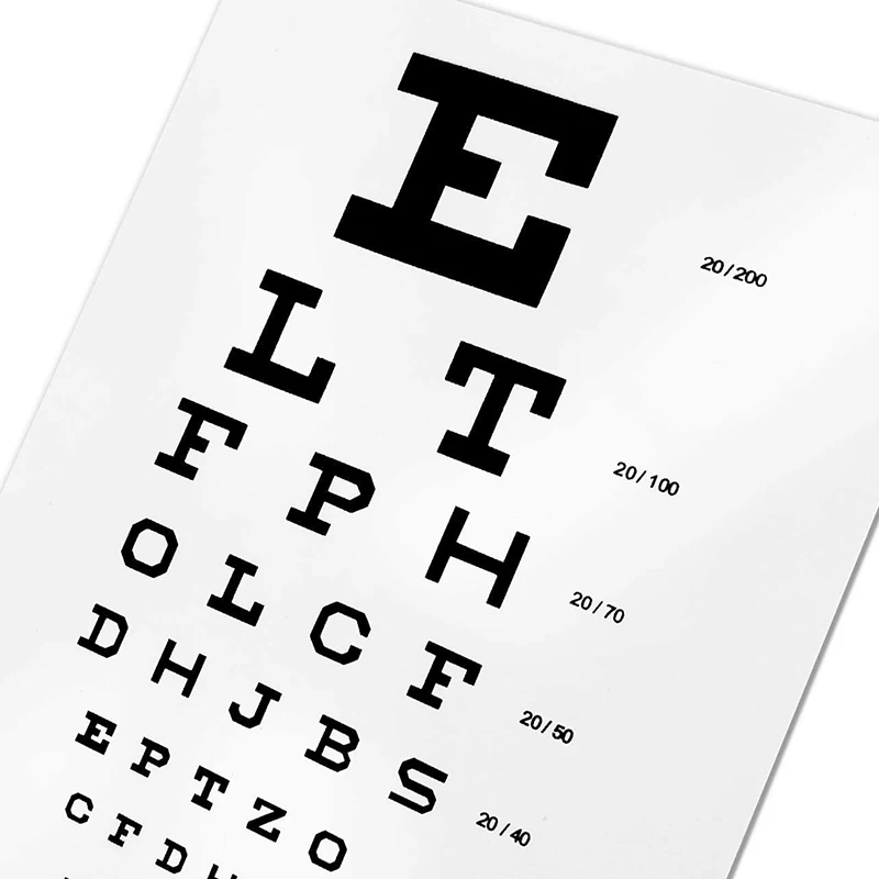 1pc PVC Standardized Eye Chart Visual Testing Chart for Hospital Home 18.5x9.8cm