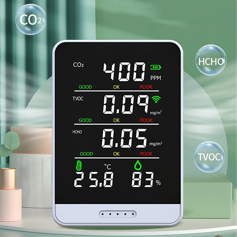 

CO2 Detector Carbon Dioxide TVOC HCHO Analyzer 5in1 LED Digital Temperature Humidity Meter Hygrometer Tester Air Quality Monitor