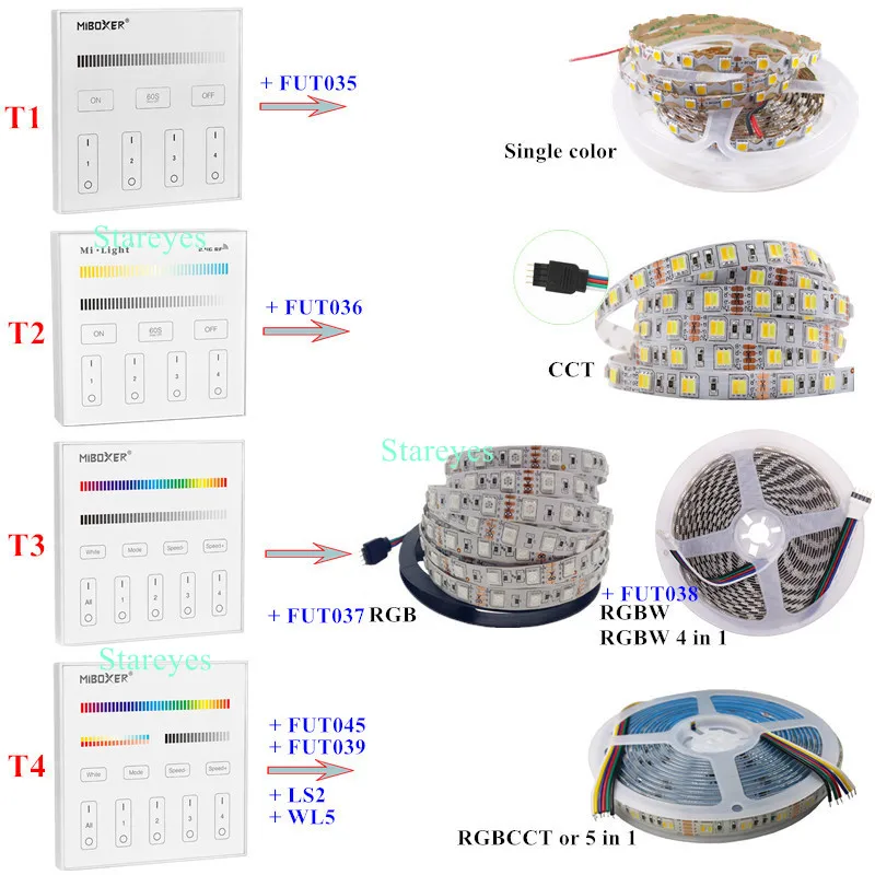 Mi light B0 B1 B2 B3 B4 B8 T1 T2 T3 T4 Dimmer Miboxer CCT RGB RGBW RGBCCT 5 in 1 Smart Panel Remote LED strip 2.4G RF controller