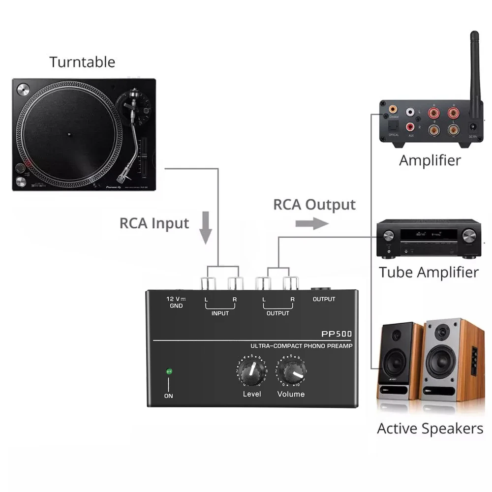 مضخم صوت مسبق محمول لهاتف فونو مع تحكم في مستوى الصوت ، قرص دوار من الفينيل LP ، إدخال RCA ، واجهات خرج TRS