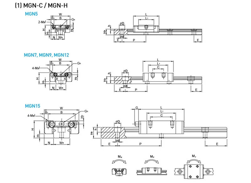 1 Stück Original Hiwin Linearführung MGN12 150 200 250 300 350 400 450 500 550 600 mm MGNR12 Schiene + 1 Stück MGN12C Blockwagen CNC – Detail 2