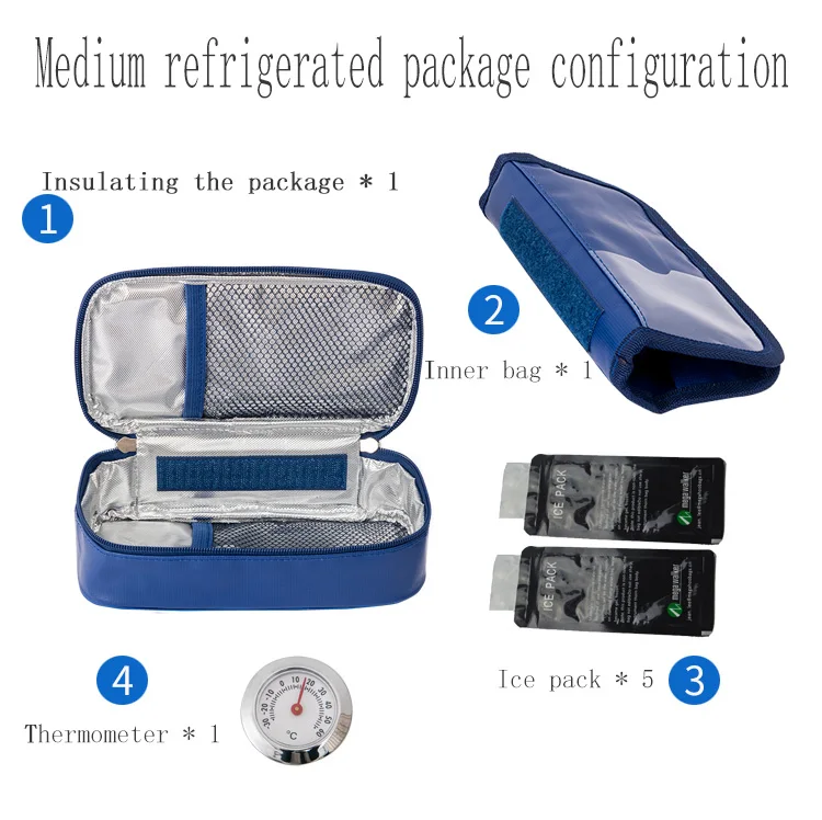 MEGA Kühltasche Tragbare Insulin-Kühltasche Diabetiker Insulin-Reiseetui Größe: 20*9*5 Neuestes Modell PU-Stoff Aluminiumfolie Kühltasche – Detail 8