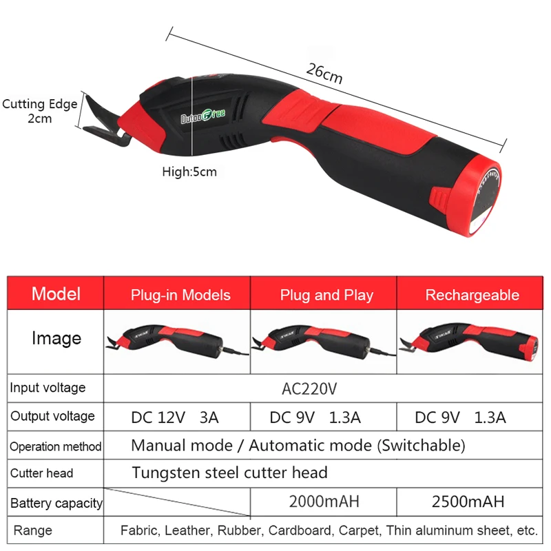 220V Electric Scissors Multipurpose Fabric Leather Cloth Cutting Fabric Sewing Handheld Scissors Plugging in/Charging Style