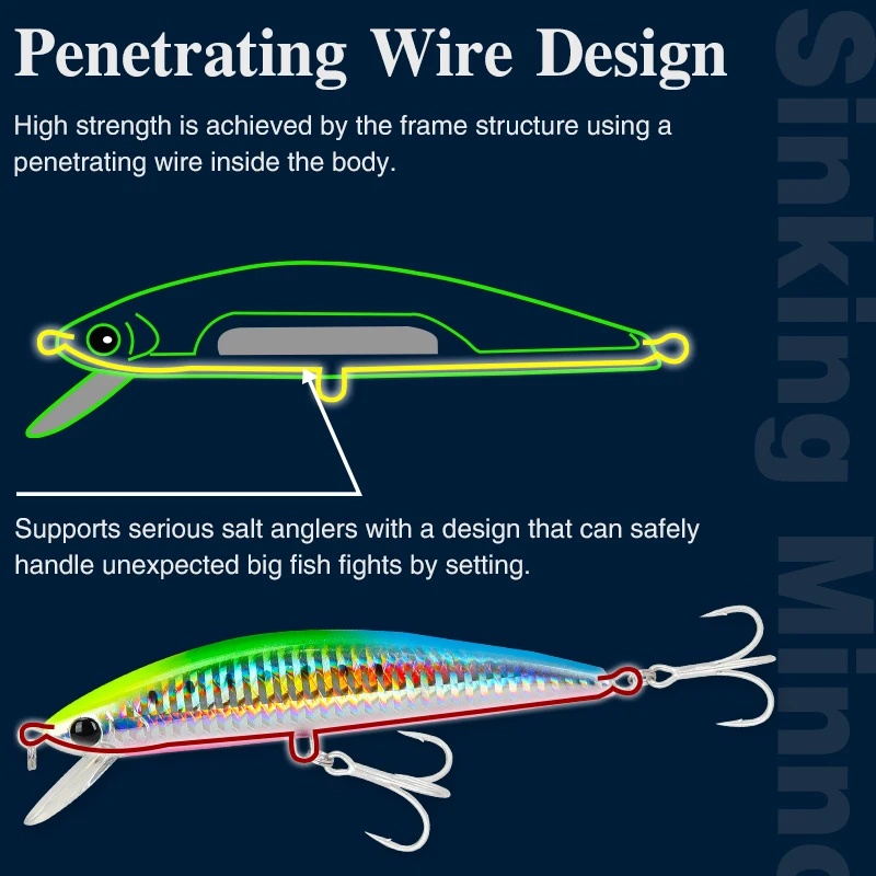 TSURINOYA Sea Fishing Lure Sinking Big Minnow Hard 120mm 40g DW37 High Strength Boat Fishing Hard Bait Saltwater Wobbler