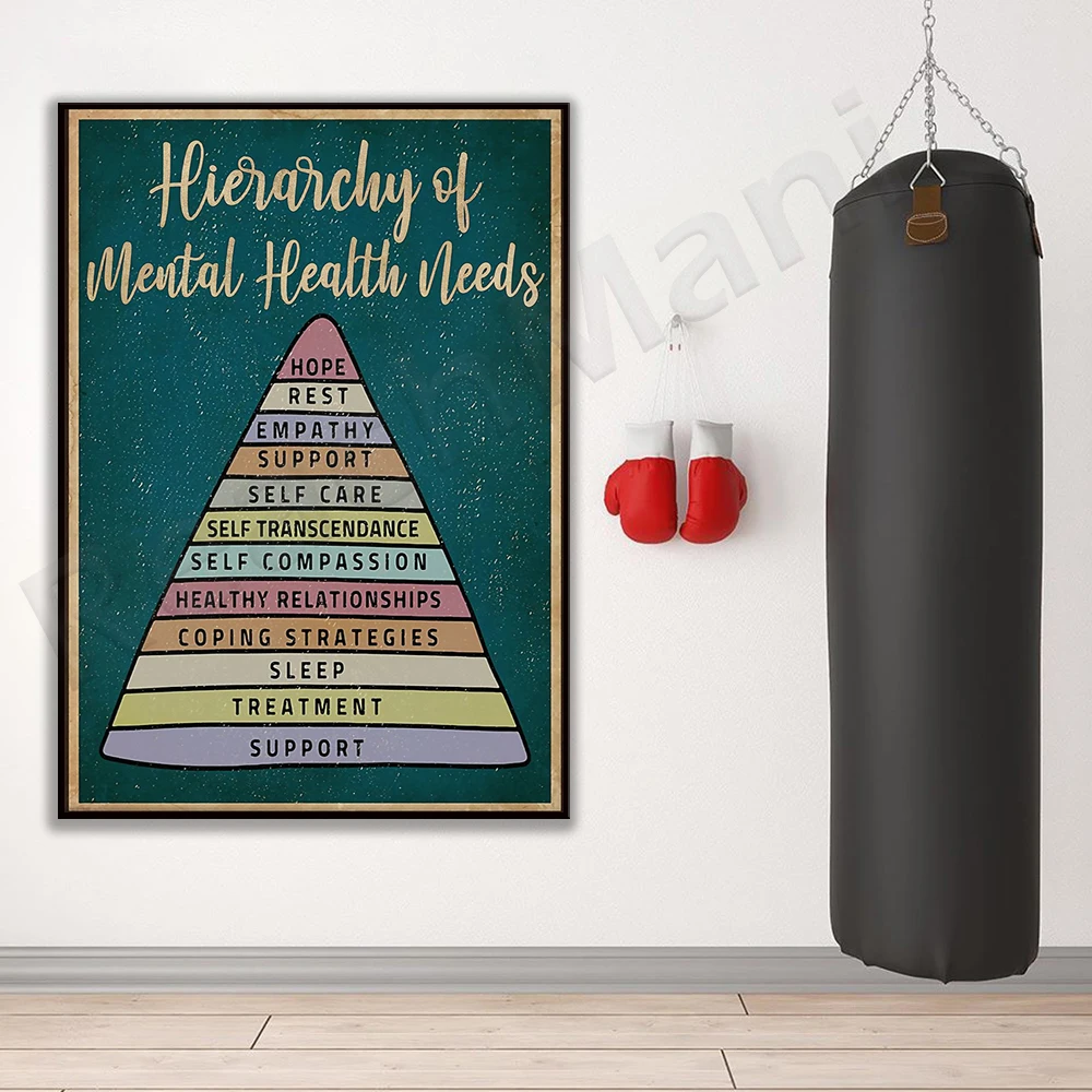 Mental health awareness level poster Mental health need level poster Art wall printing home poster