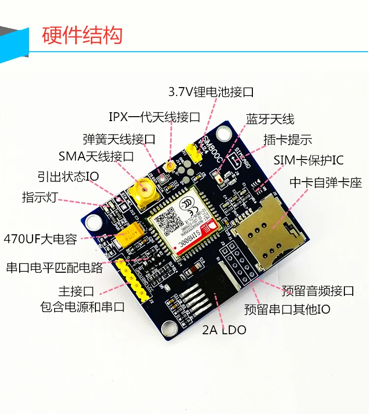A7676 Custom Gewijd Link