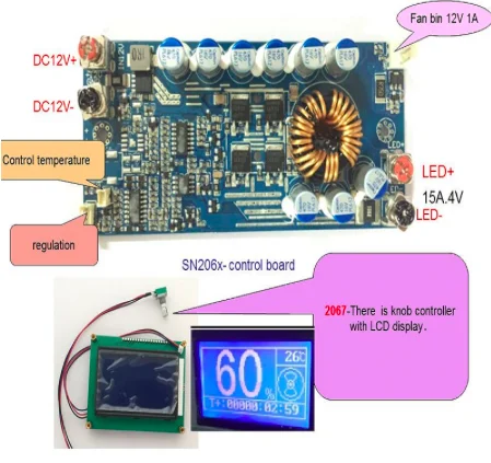 Imagem -05 - Promoção Vender Endoscópio Médico Led Fonte de Luz Cbt90 Phlatlight Driver Botão Display Lcd S206-x Pcs