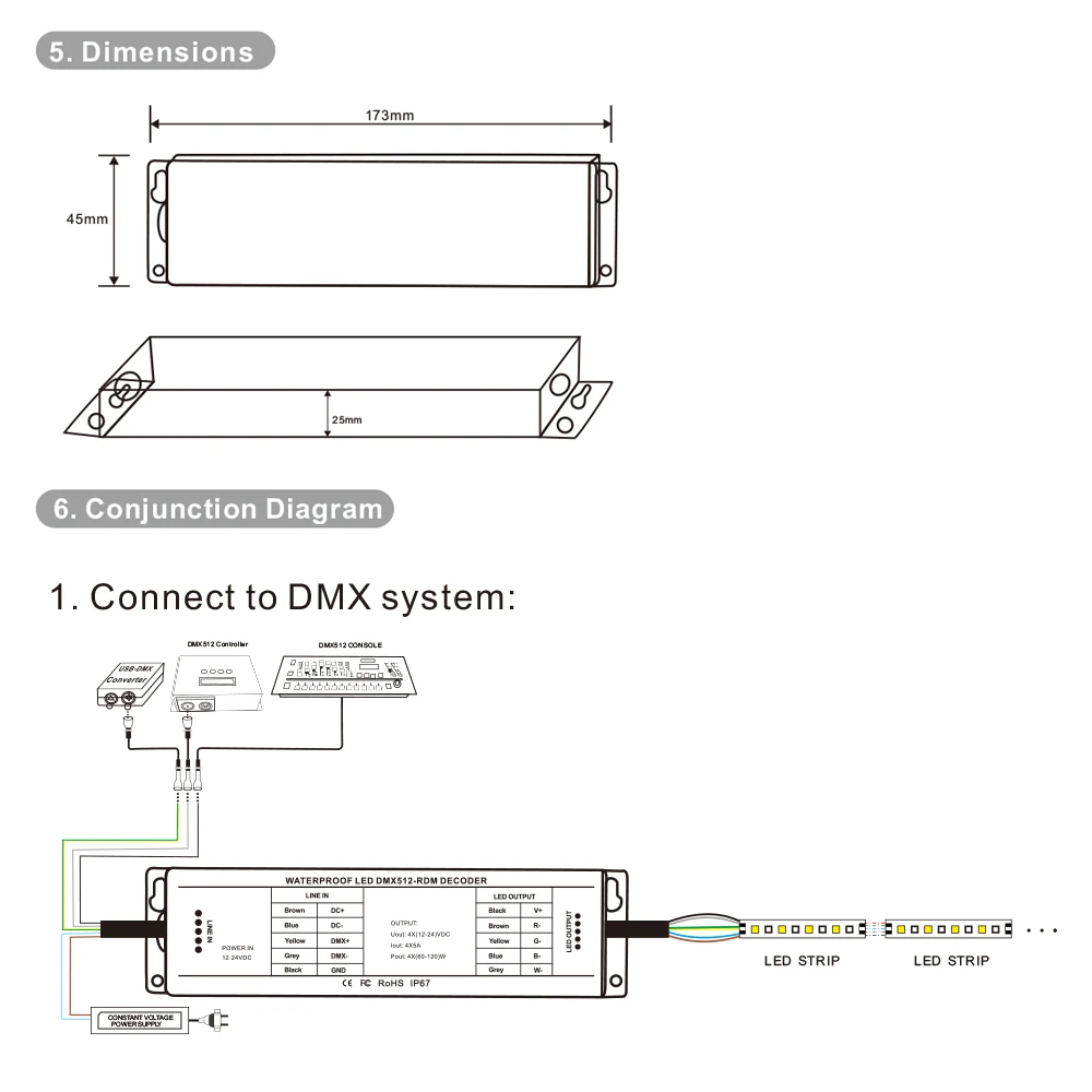 5A x 4CH Waterproof DMX512 Decoder RGBW LED Controller 12V DC 24V Input DMX512/1990 output PWM For Constant Voltage LED lamps