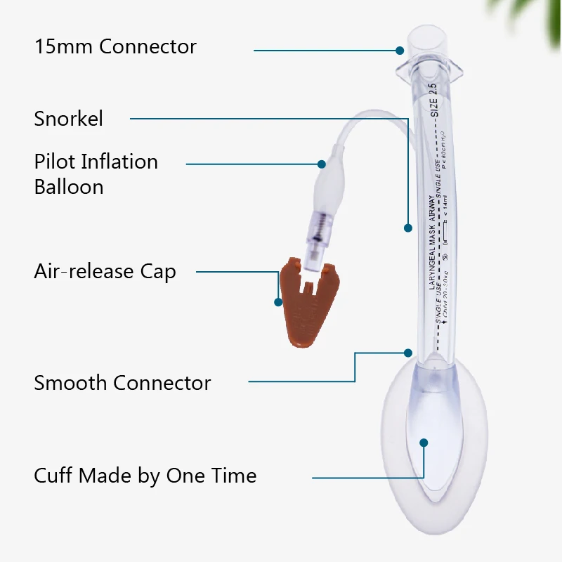 Canack 1pc/6pcs Disposable PVC Laryngeal Mask Airway Size 1.5 \\2.0 \\2.5 \\3.0 \\4.0 \\5.0 New