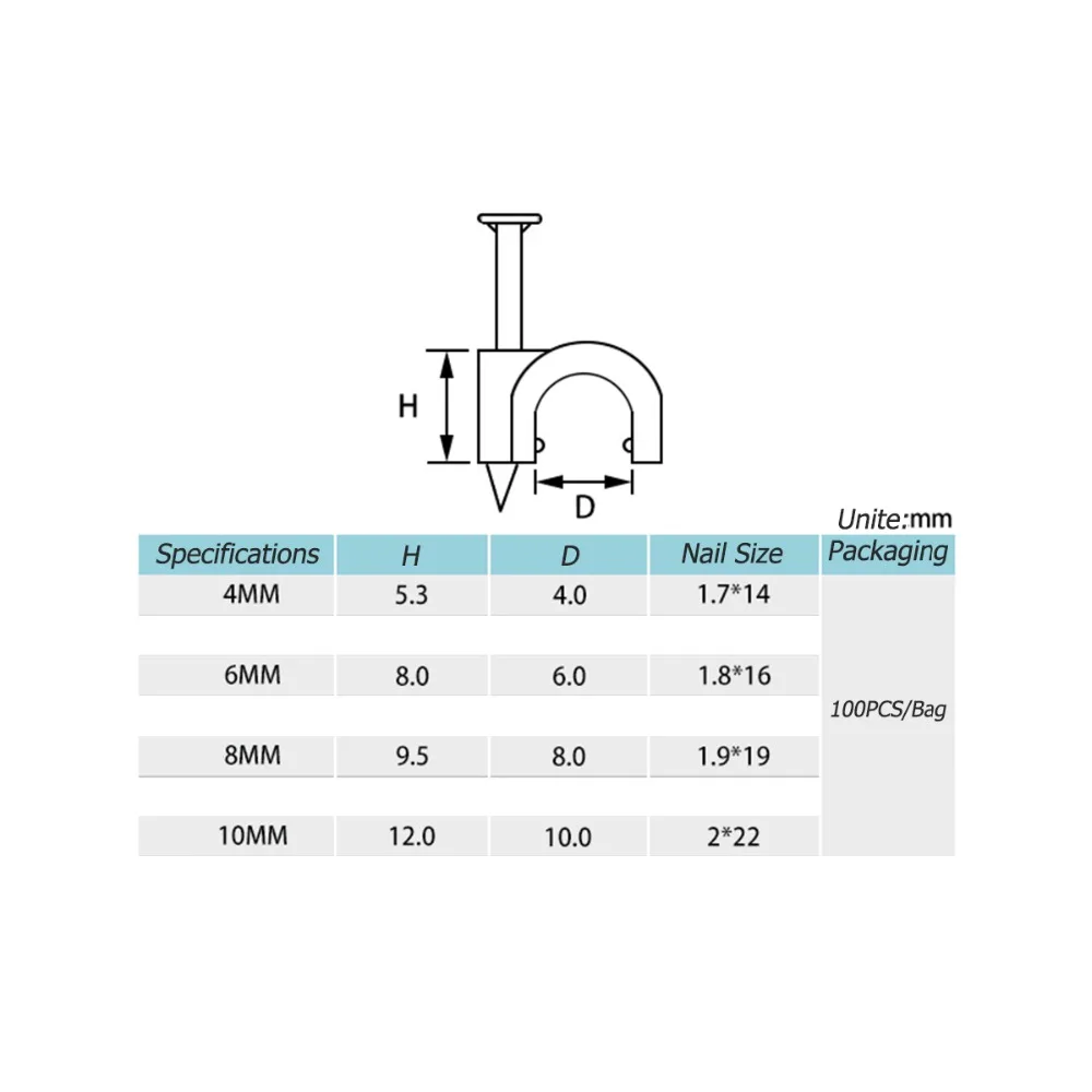 100 Stück Runde Kabelclips 4mm 6mm 8mm 10mm Kabelmanagement RG6 CAT6 RJ45 Elektrische Kabelhalter Kreisförmige Kabelclips – Detail 5