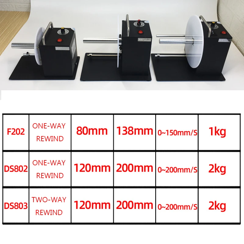 Label Rewinder Automatic Self-Adhesive Tag Label Reclaimer Water Washing Label Mark Recycling One-Way Two-Way Rewinding Tool