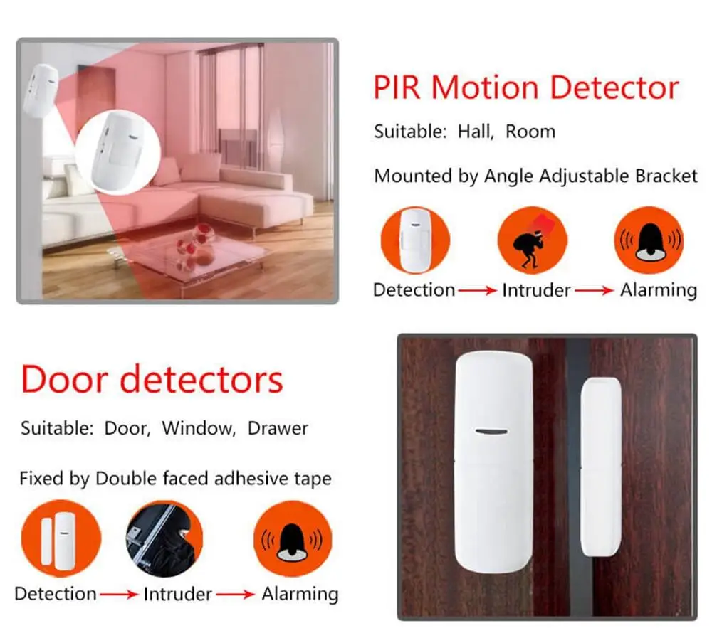 GSM Nirkabel Sistem Keamanan Rumah Kit Alarm Keselamatan Rumah/Kartu SIM GSM Sistem Alarm Pencuri