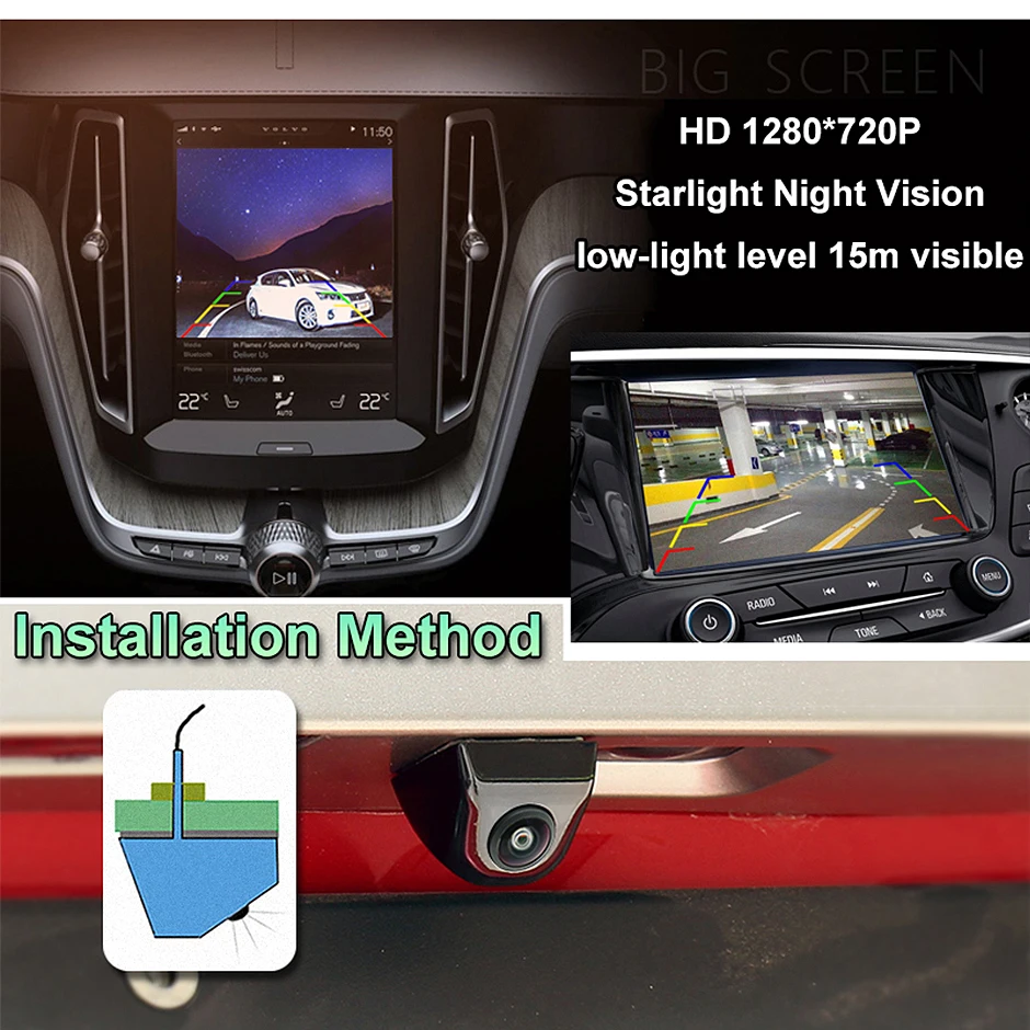 GreenYi 170 Degree Fish Eye Lens Starlight Night Vision Vehicle Rear / Front View Camera low-light level 15m visible Car Camera image 3