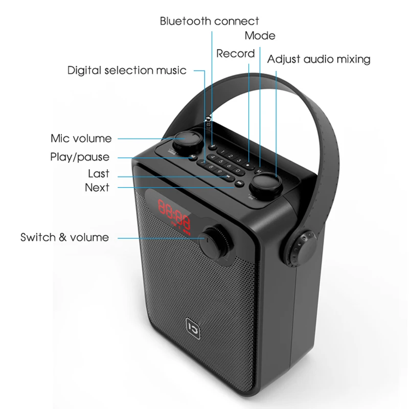 SHIDU 25 Вт Портативный голосовой усилитель Bluetooth караоке динамик с ручным беспроводным микрофоном Echo AUX запись TWS радио H8