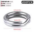 Inner Diameter 4MM