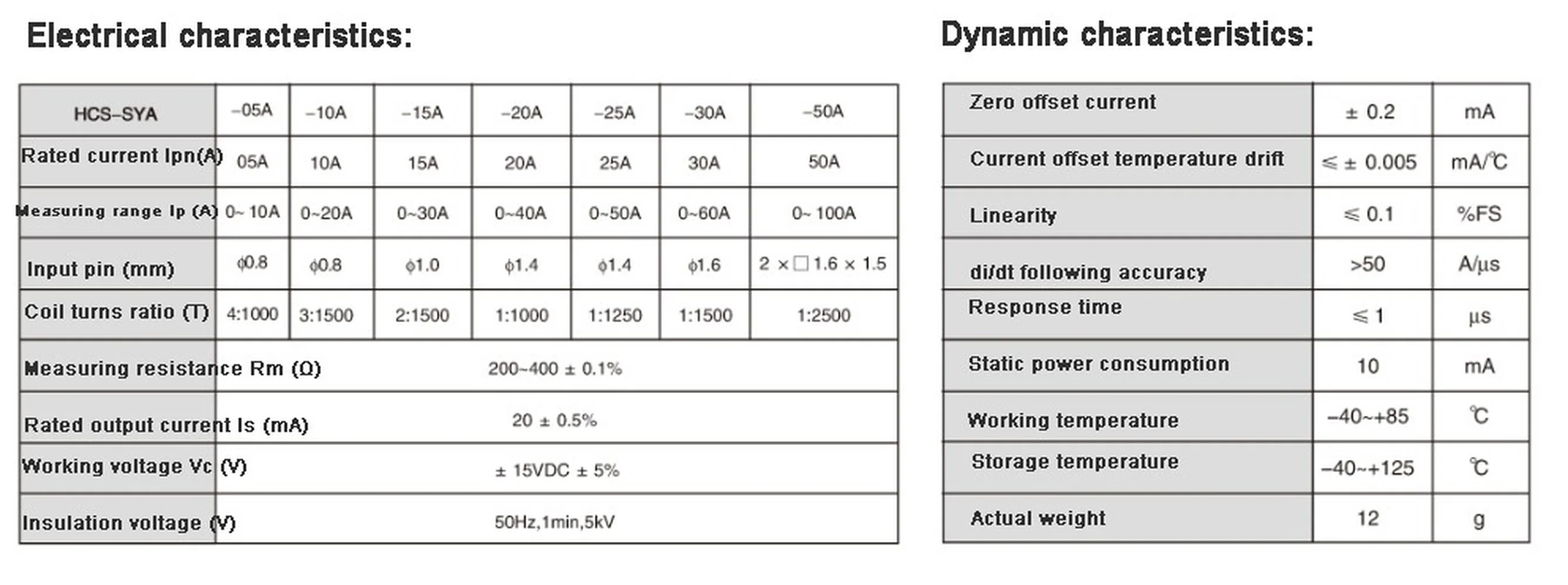 HCS-SYA 05A 10A 15A 20A 25A 30A 50A قاعة الاستشعار الحالي