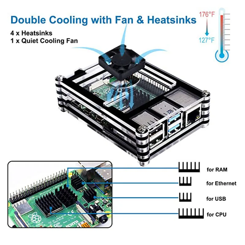 Obudowa Raspberry Pi 4 Model B z zestawem wentylatora + 4 szt. Radiatory do Raspberry Pi 4 Model B (płyta RPI 4 nie dołączona)